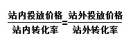 [直通車]價值被低估的站外流量